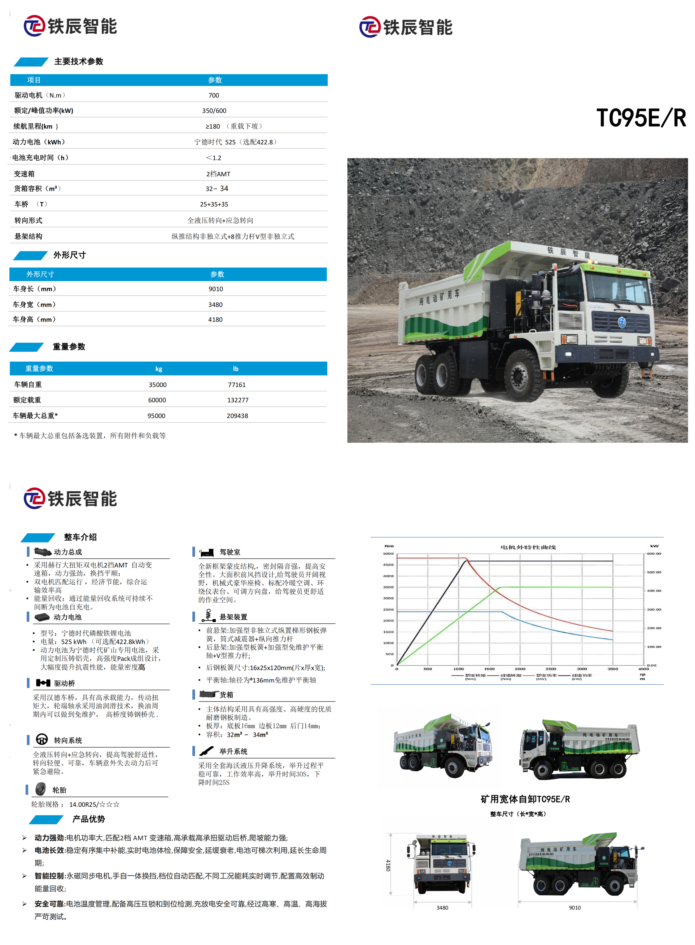 TC95E-R純電車_00(1).png